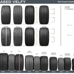 tire depth chart